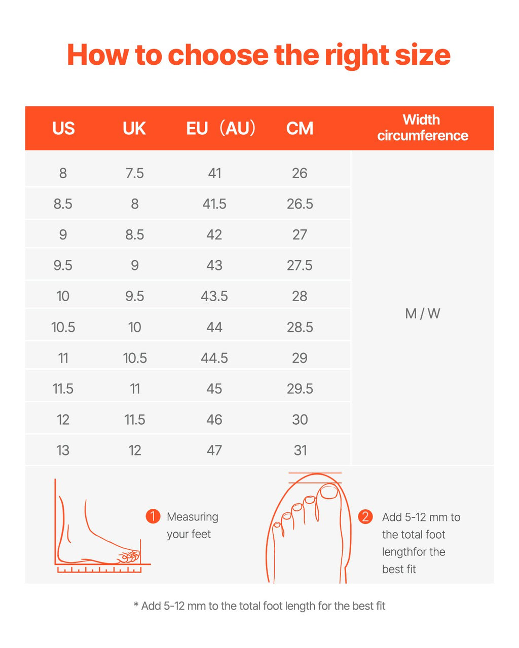 Steel Toe Shoes For Men, US Size 11, Men’s Cushion Sport Safety Toe Athletic Work Shoe, Indestructible Safety Sneakers Lightweight,Breathable Industry Construction Work Shoes, Black
